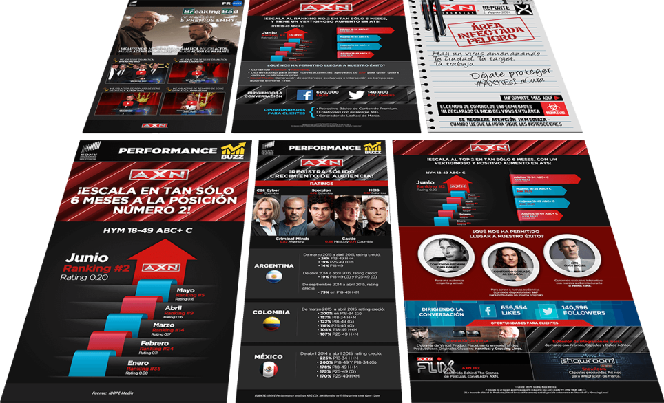 SONY Pictures Television Canal AXN PR Buzz